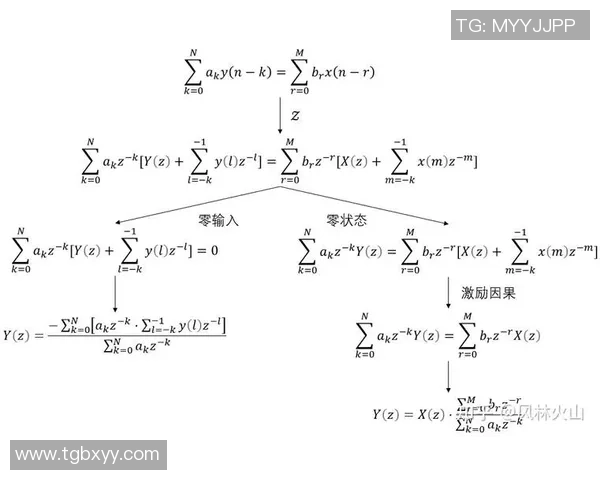 阿尔梅里亚与乌法历届交锋历史比分回顾与分析